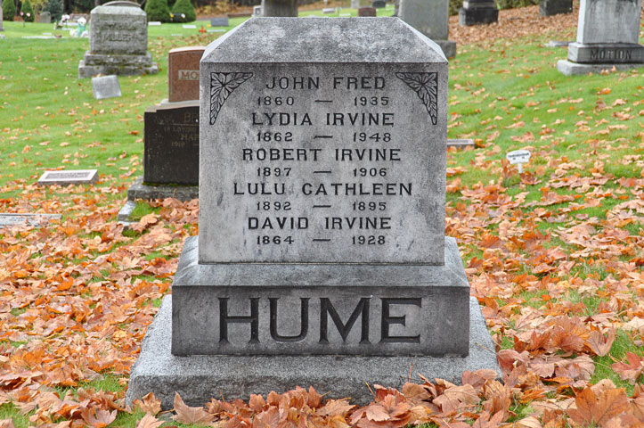 hume